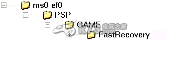 psp6.61 pro自制系统 下载