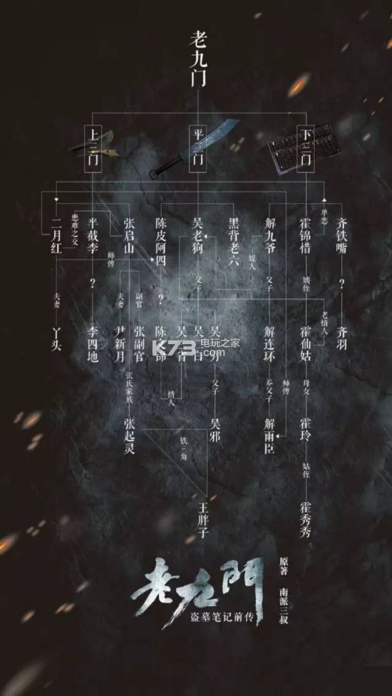 盗墓笔记 老九门人物关系图下载