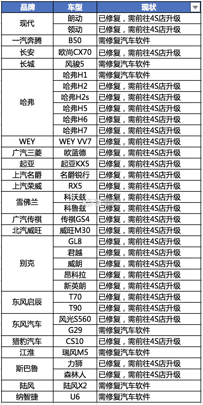 百度CarLife v8.5.7 安卓手机版下载