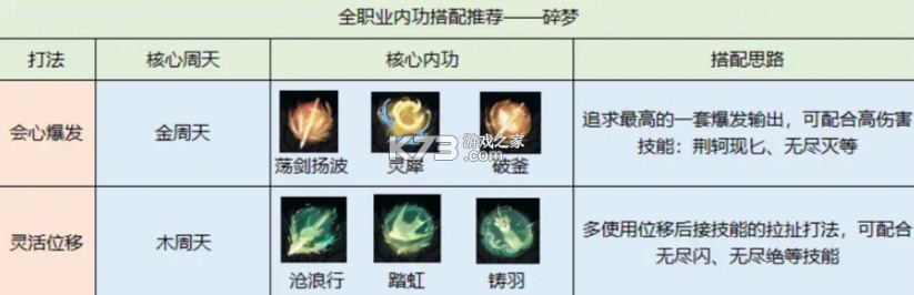 逆水寒 v2.2.40956773 网易官服下载