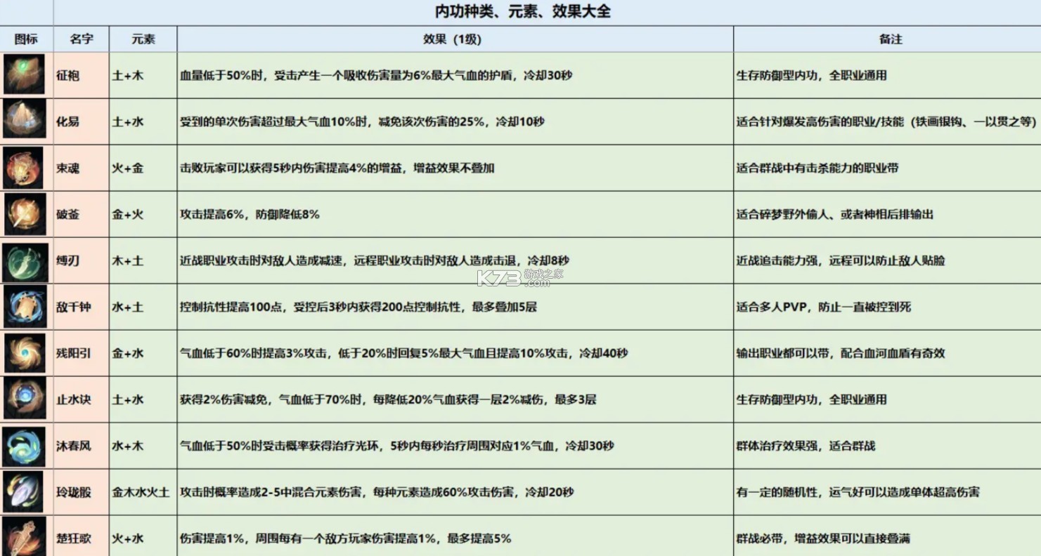逆水寒 v2.2.40956773 网易官服下载