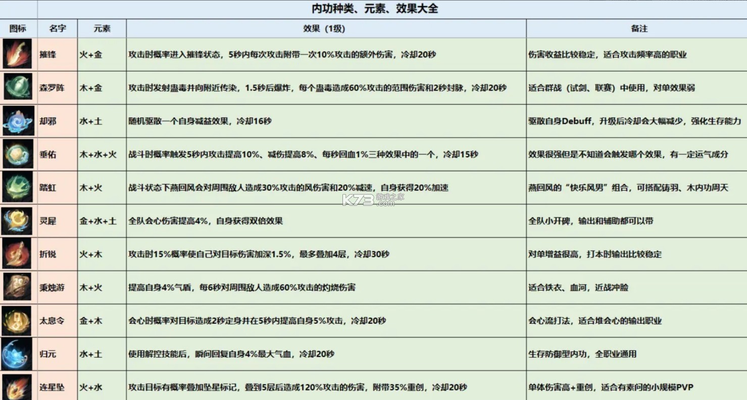 逆水寒 v2.2.40956773 网易官服下载