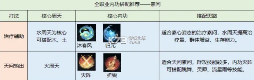 逆水寒 v2.2.40956773 网易官服下载