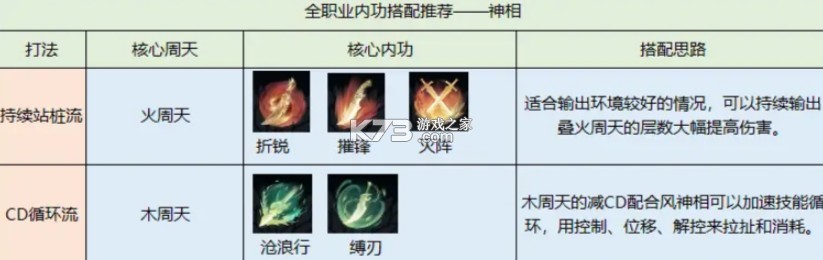 逆水寒 v2.2.40956773 网易官服下载