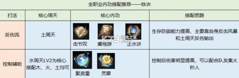 逆水寒 v2.2.40956773 网易官服下载