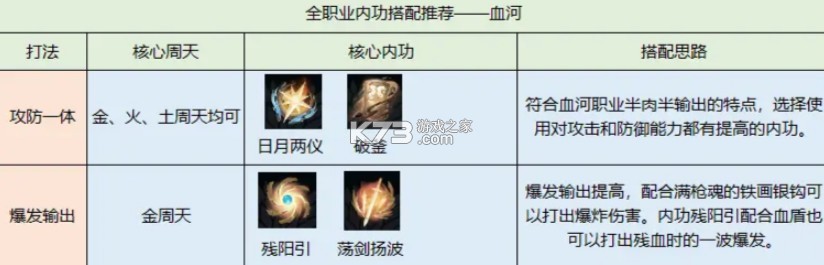逆水寒 v2.2.40956773 网易官服下载