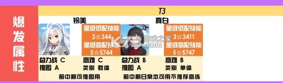 蔚蓝档案 v1.9.2 官服