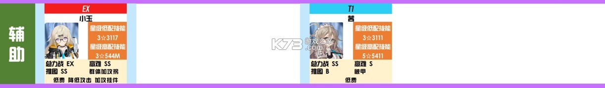 蔚蓝档案 v1.9.2 官服