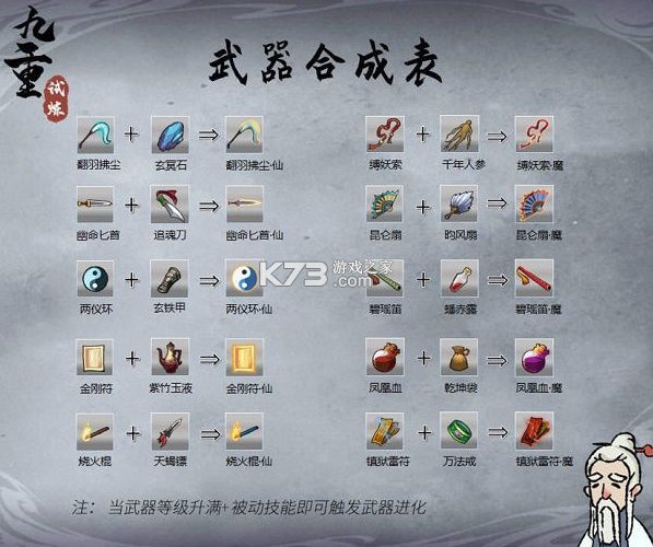 九重试炼 v1.400 无限铜钱版