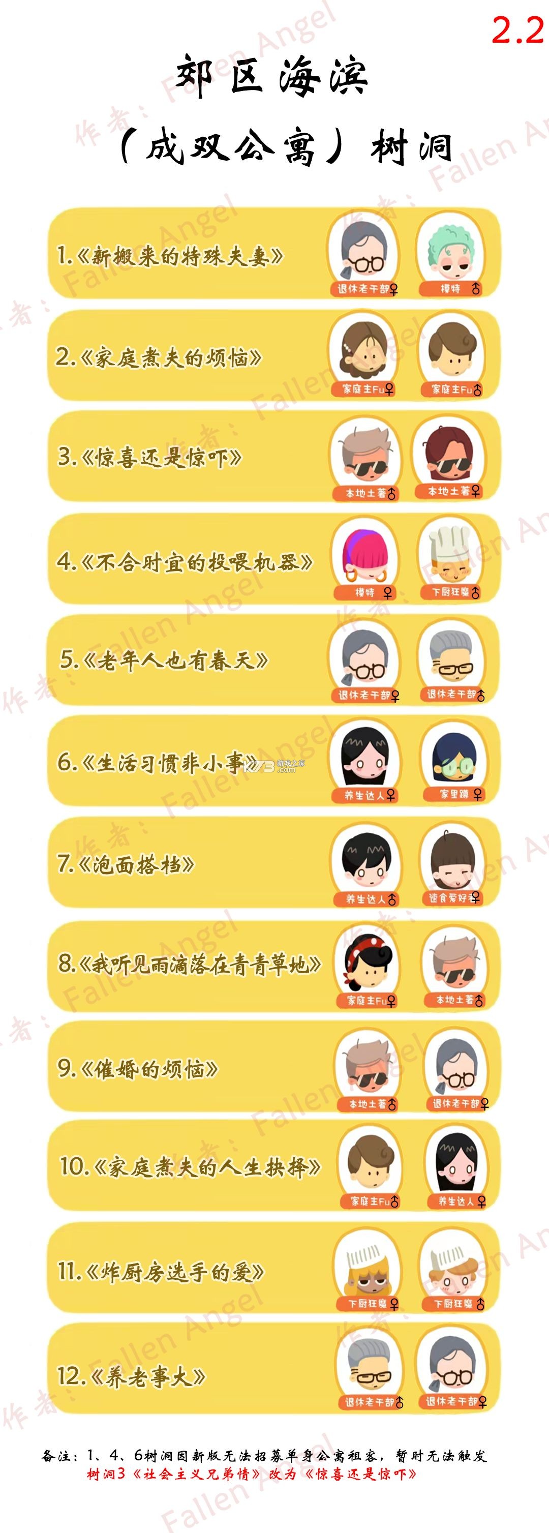 房东模拟器 v2.8.29 游戏下载