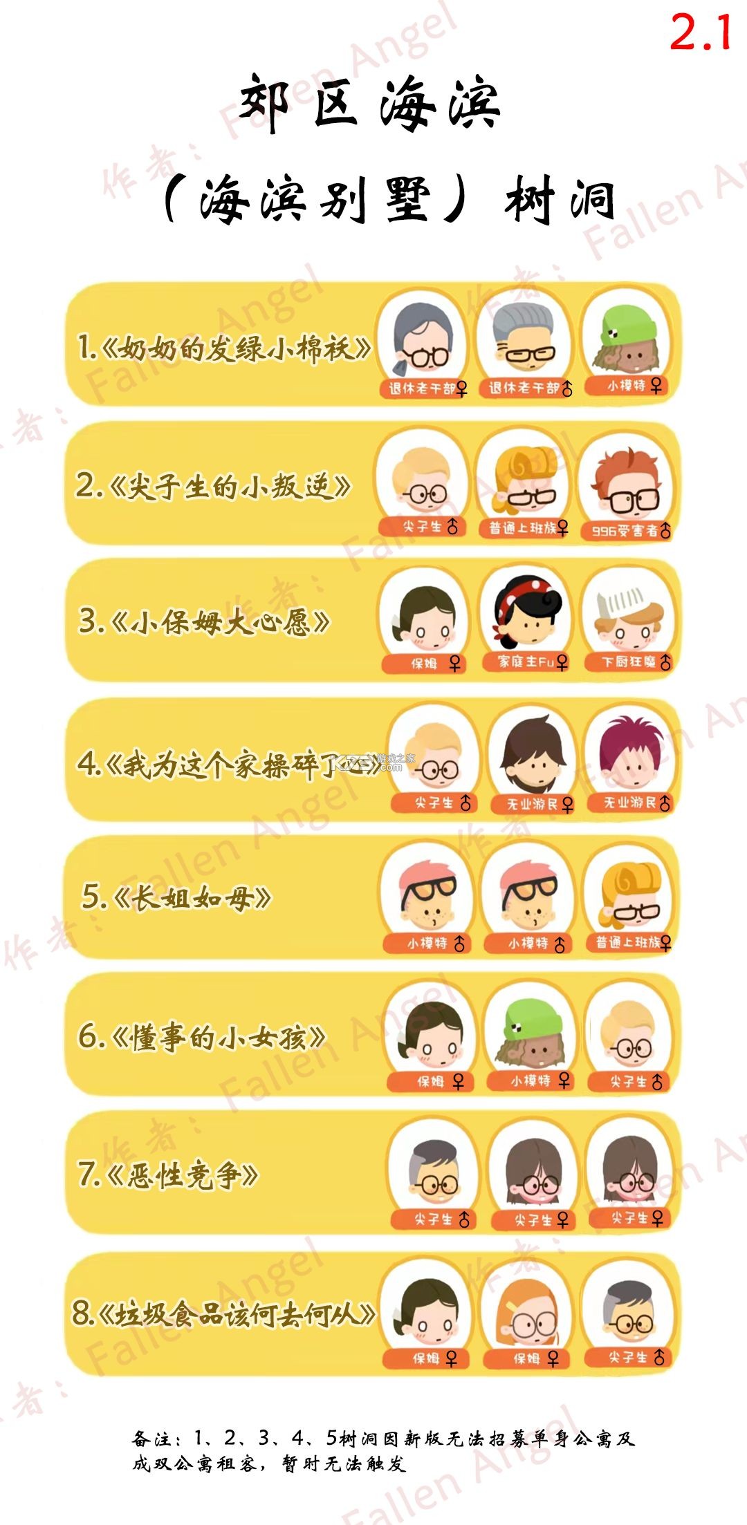 房东模拟器 v2.8.29 游戏下载