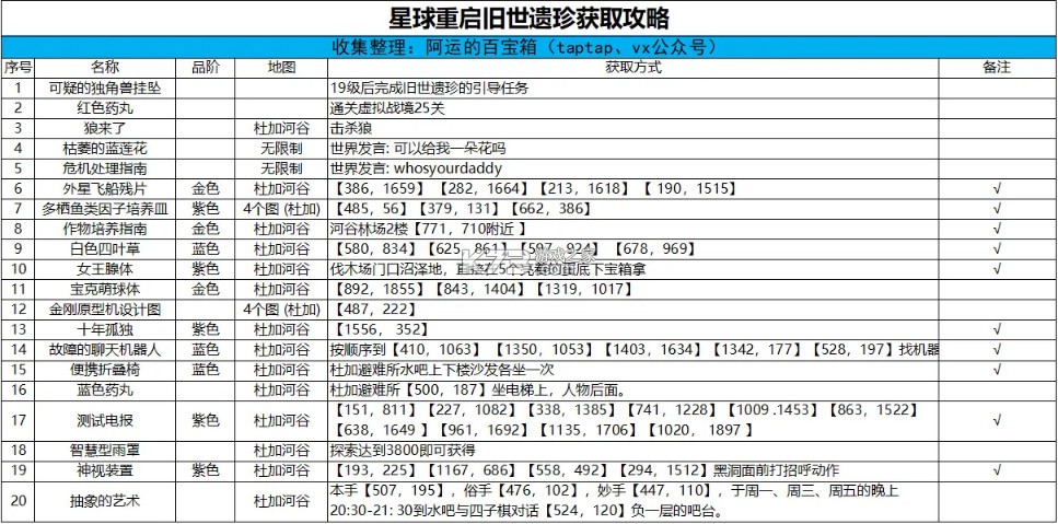 星球重启 v1.2.42 官方正版下载