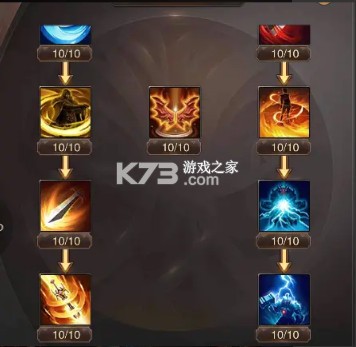 精灵盛典黎明 v1.79.1 手游官方版
