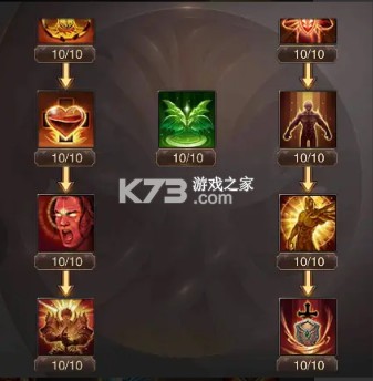 精灵盛典黎明 v1.79.1 手游官方版