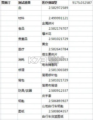 活下去 v9.15 手游官方版