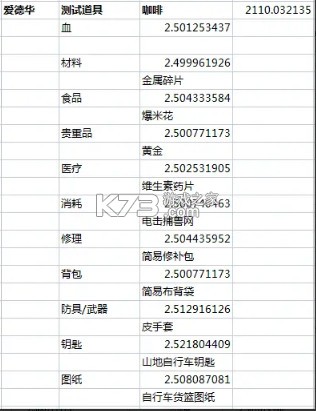活下去 v9.15 手游官方版