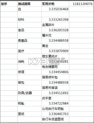 活下去 v9.15 手游官方版