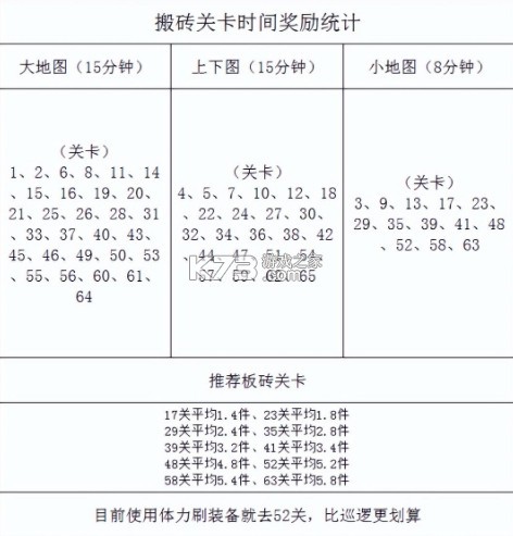 弹壳特攻队oppo版本下载-弹壳特攻队oppo渠道服下载v3.7.1oppo账号