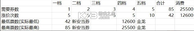 新仙剑奇侠传之挥剑问情 v2.0.3.0 手游官方版