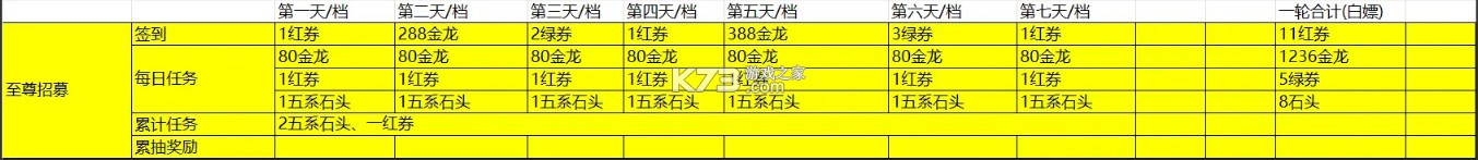 新仙剑奇侠传之挥剑问情 v2.0.3.0 手游官方版