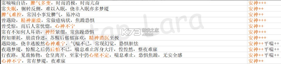古代人生 v1.4.107 破解版2025