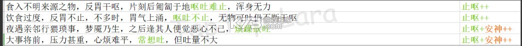 古代人生 v1.4.107 破解版2025