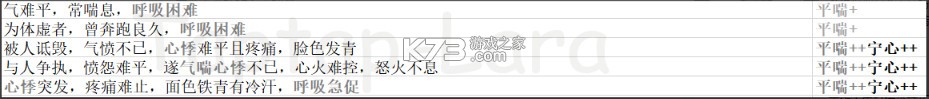 古代人生 v1.4.107 破解版2025