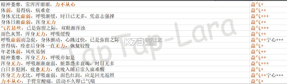 古代人生 v1.4.107 破解版2025