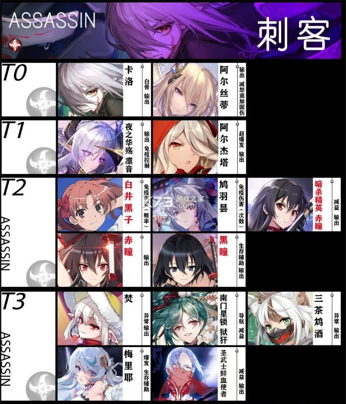 血族 v4.693 果盘版