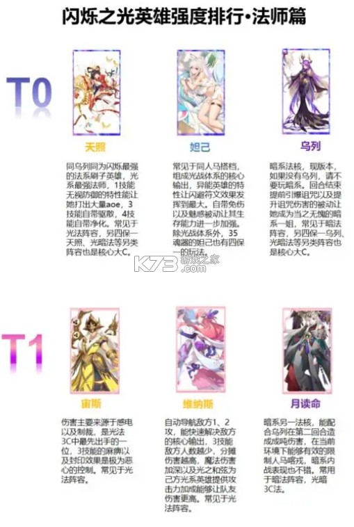 闪烁之光 v4.0.0 手游官方版