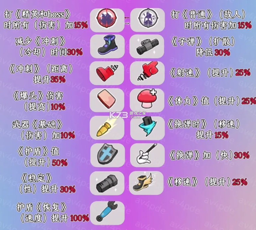 香肠派对 v19.25 正版下载TapTaP