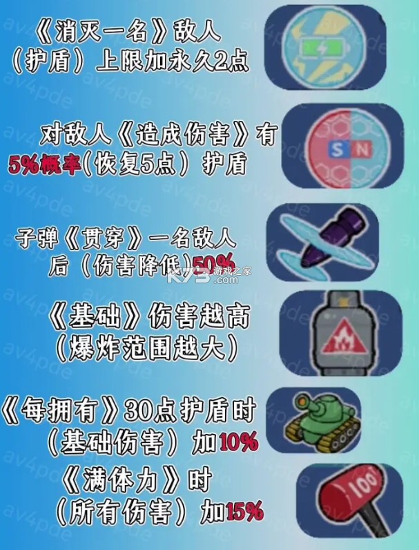 香肠派对 v19.25 正版下载TapTaP