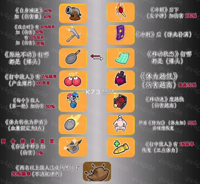 香肠派对 v19.25 正版下载TapTaP