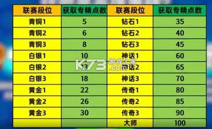 荒野乱斗 v60.420 国际服最新版本下载