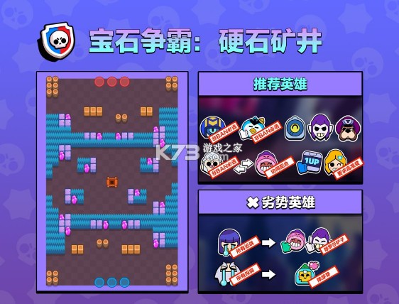 荒野乱斗brawlstars v60.420 破解版新版本