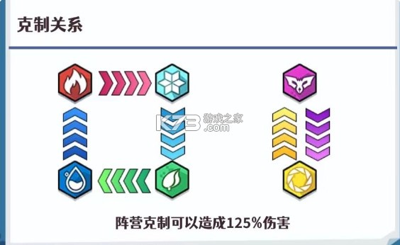无限远征 v1.0.2 手游官方版