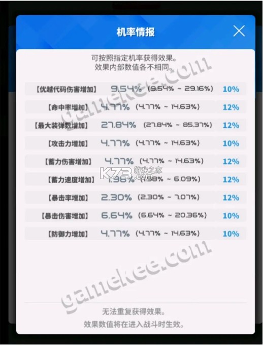 胜利女神nike v130.10.2 游戏