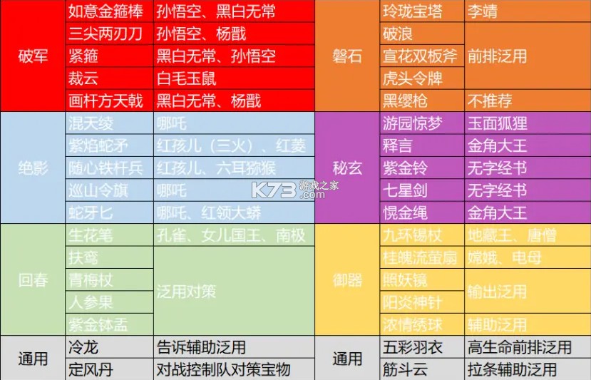 西游笔绘西行 v1.02.05 测试服