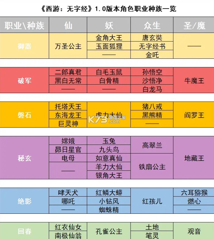 西游笔绘西行 v1.02.05 测试服