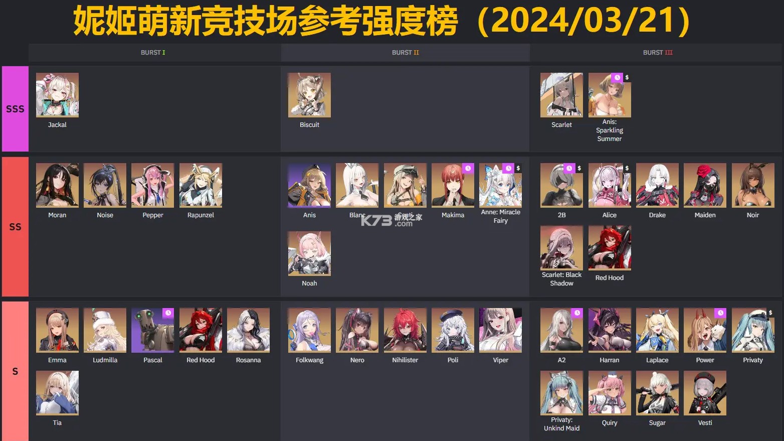 胜利女神妮姬 v130.10.2 国际服安装包