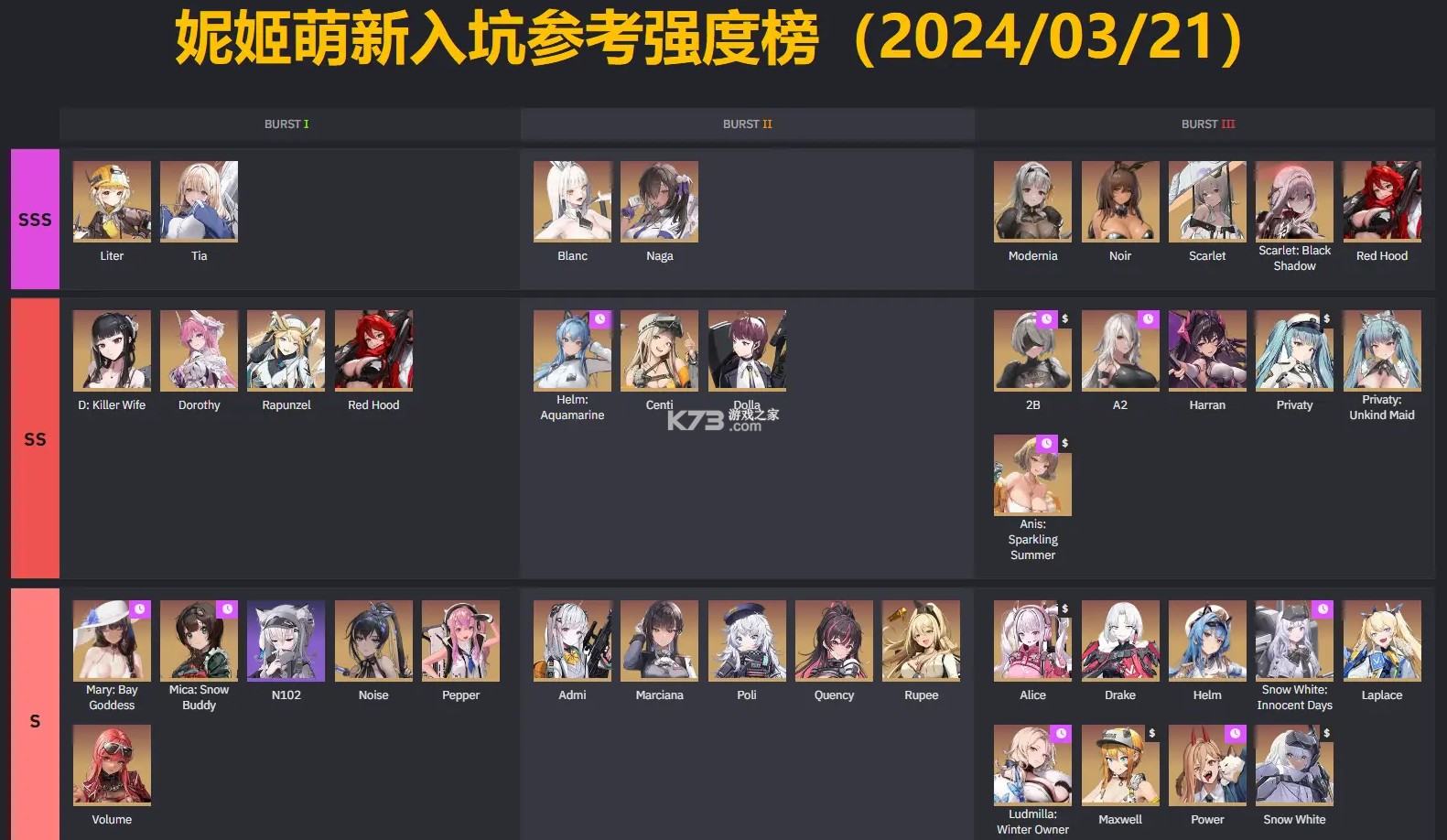胜利女神妮姬 v130.10.2 国际服安装包