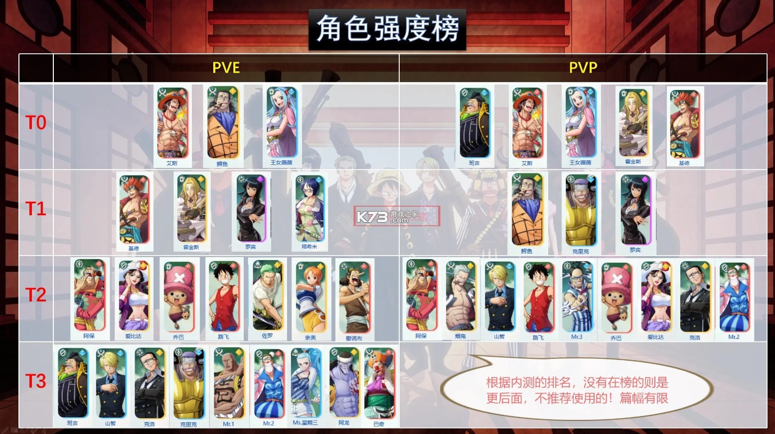 航海王梦想指针 v1.0.3 手游官方版下载