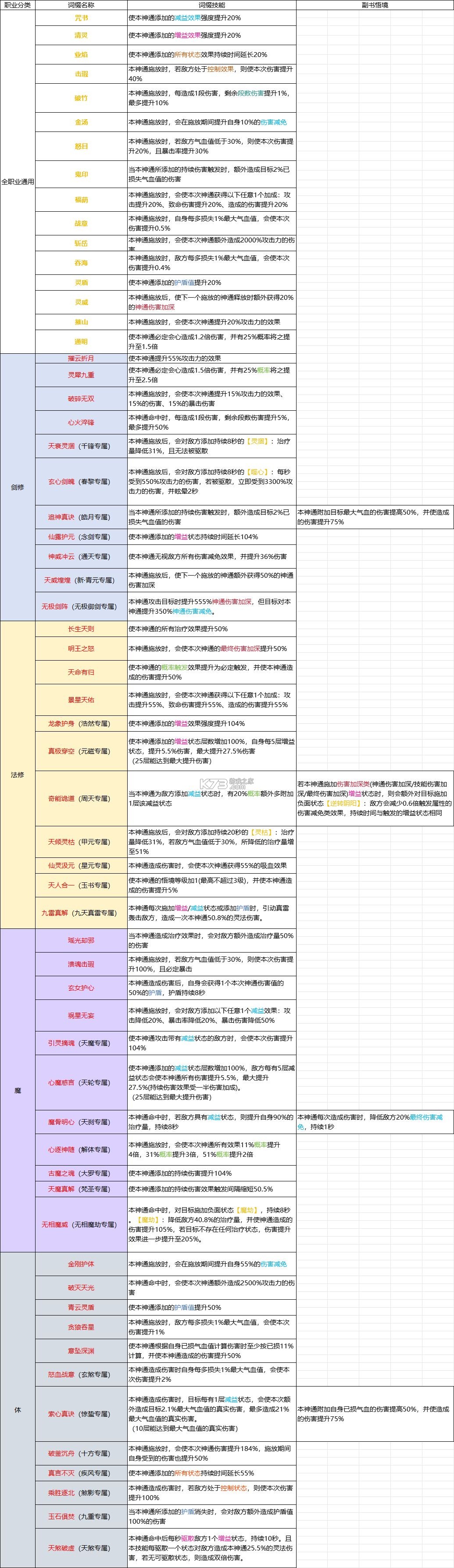 凡人修仙传人界篇 v2.13.558787 华为渠道服安装包