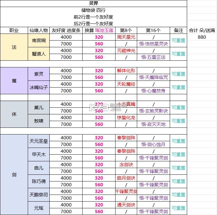 凡人修仙传人界篇 v2.13.558787 华为渠道服安装包