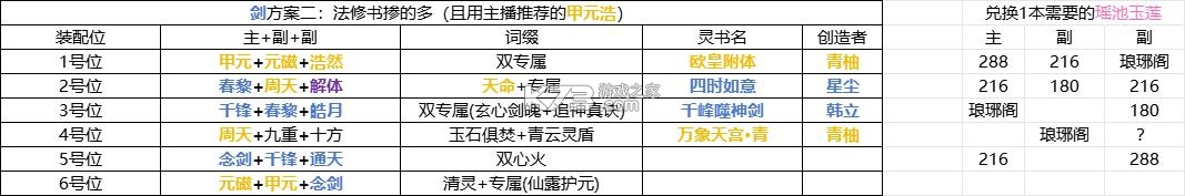 凡人修仙传人界篇 v2.13.558787 华为渠道服安装包
