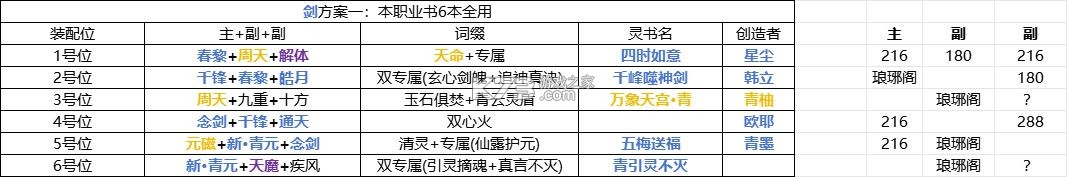 凡人修仙传人界篇 v2.13.558787 华为渠道服安装包