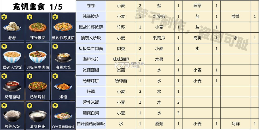 星球重启 v1.2.42 oppo版