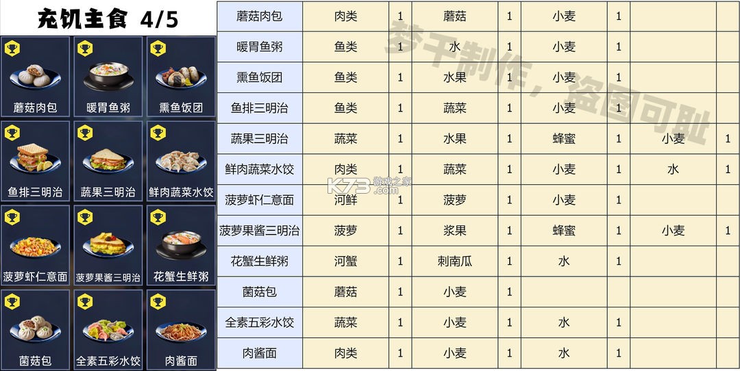 星球重启 v1.2.42 oppo版