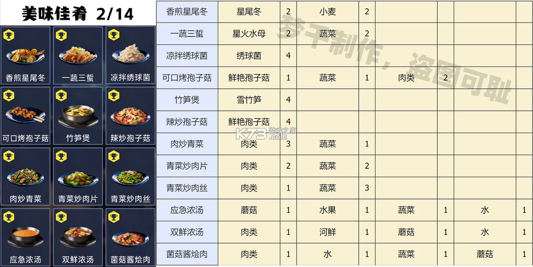 星球重启 v1.2.42 oppo版