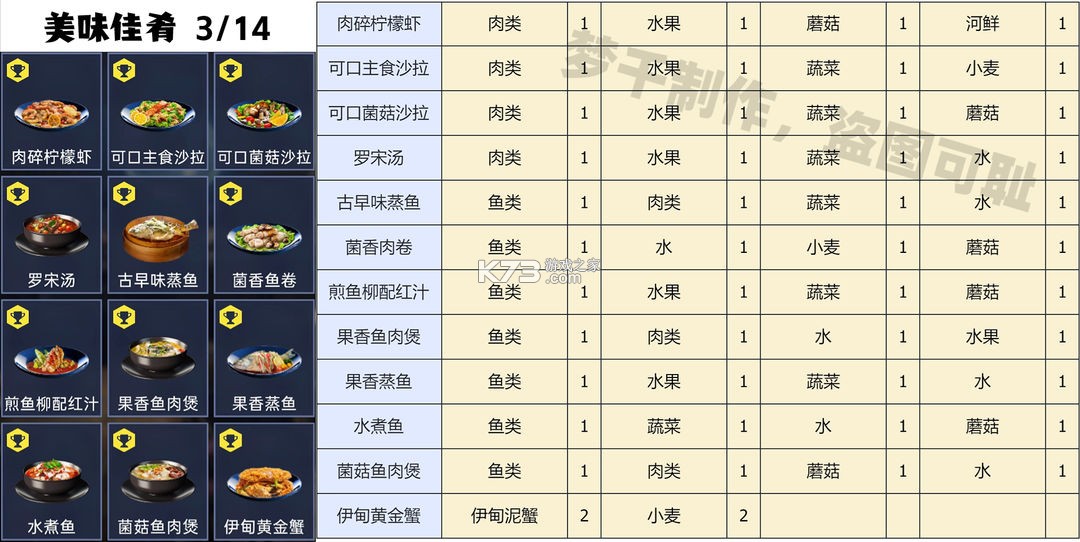 星球重启 v1.2.42 oppo版